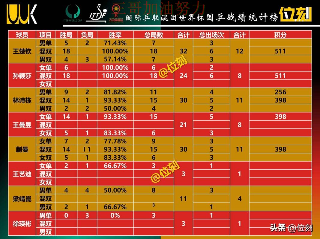 热门新闻